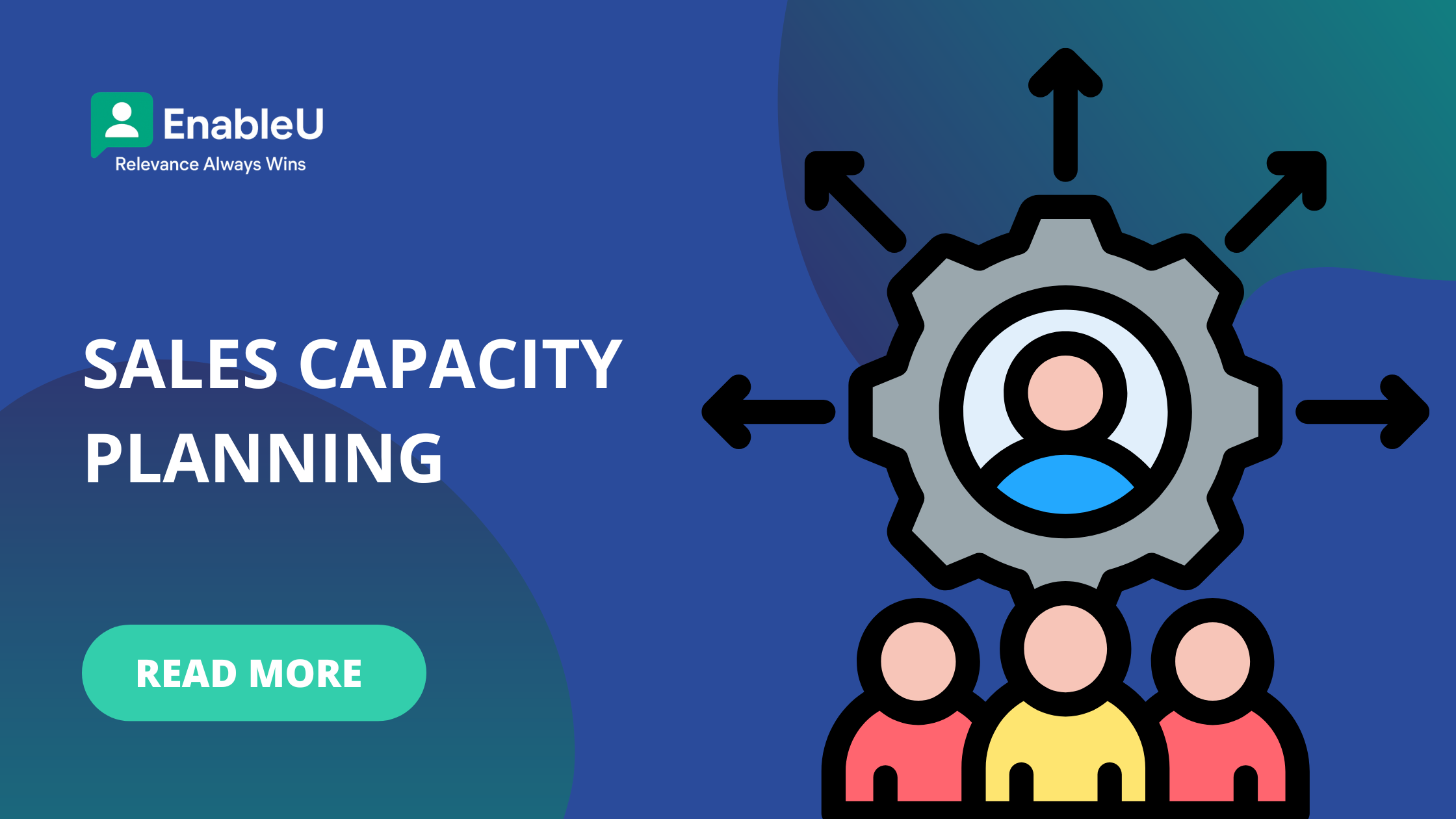 Sales Capacity Planning [Step by Step Guide]