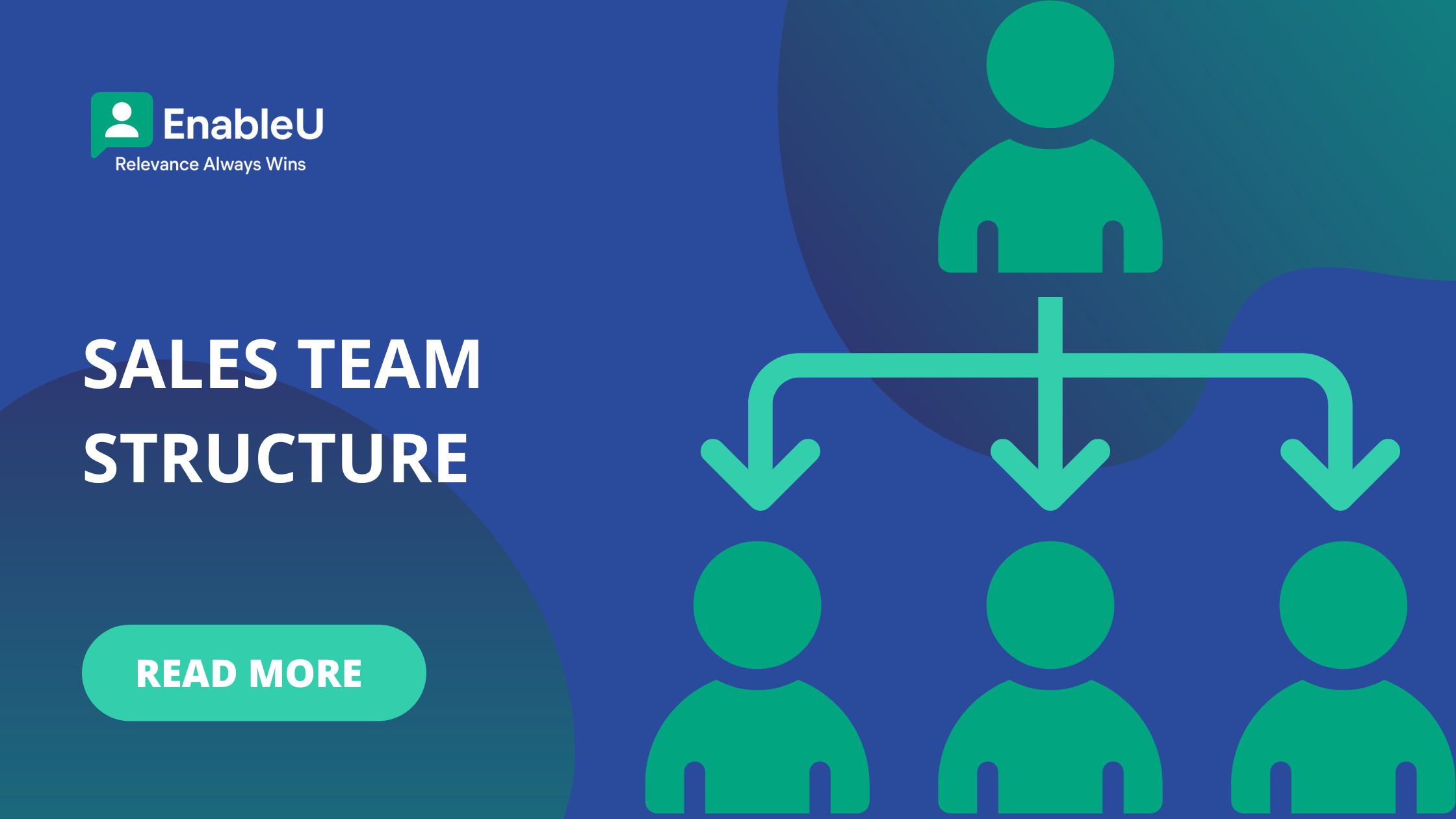 Sales Team Structure [How To Build A Sales Team + Examples]