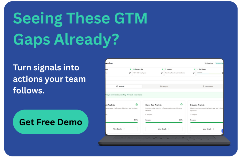 EnableU call-to-action graphic highlighting GTM gaps, with product dashboard shown on a laptop and a “Get Free Demo” button.