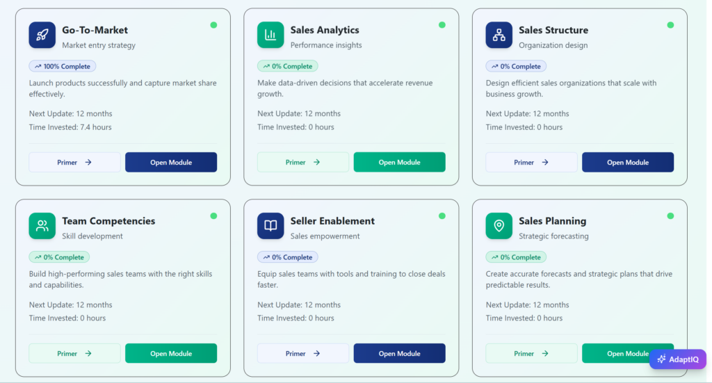 EnableU's Sales Excellence dashboard view showing six GTM capability modules, including go-to-market, sales analytics, sales structure, team competencies, seller enablement, and sales planning.