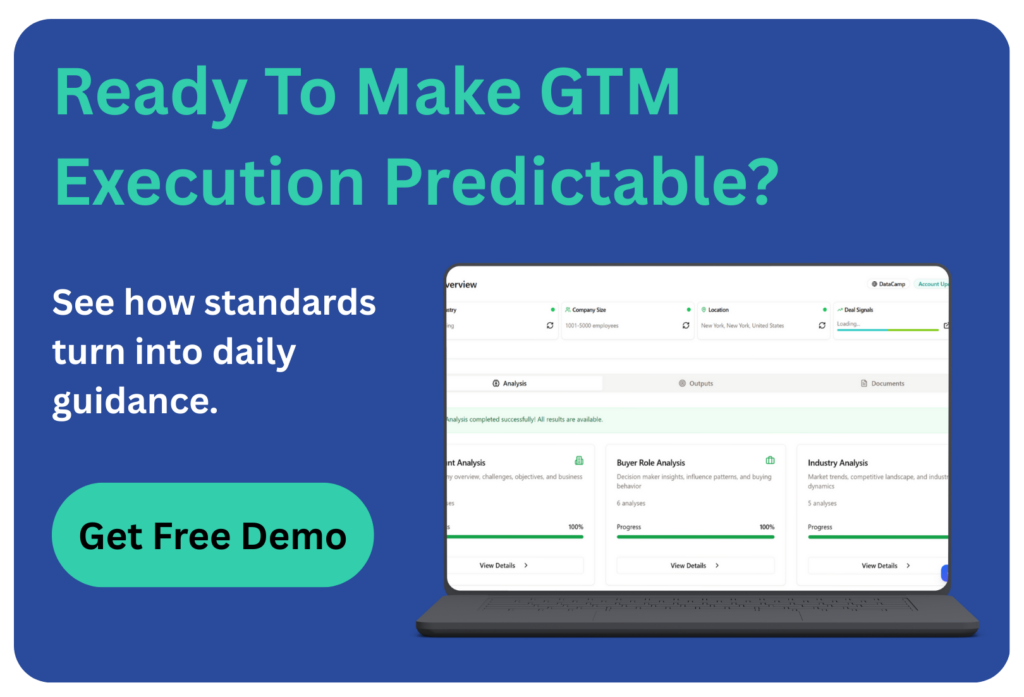 EnableU call-to-action graphic promoting predictable GTM execution, featuring a product dashboard on a laptop and a “Get Free Demo” button.