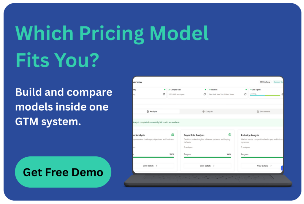 CTA banner asking “Which Pricing Model Fits You?” with demo button and GTM dashboard preview on laptop.