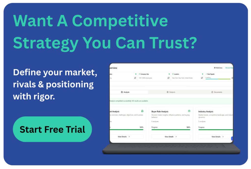 CTA banner inviting users to start a free trial to build a trusted competitive strategy with a dashboard preview.