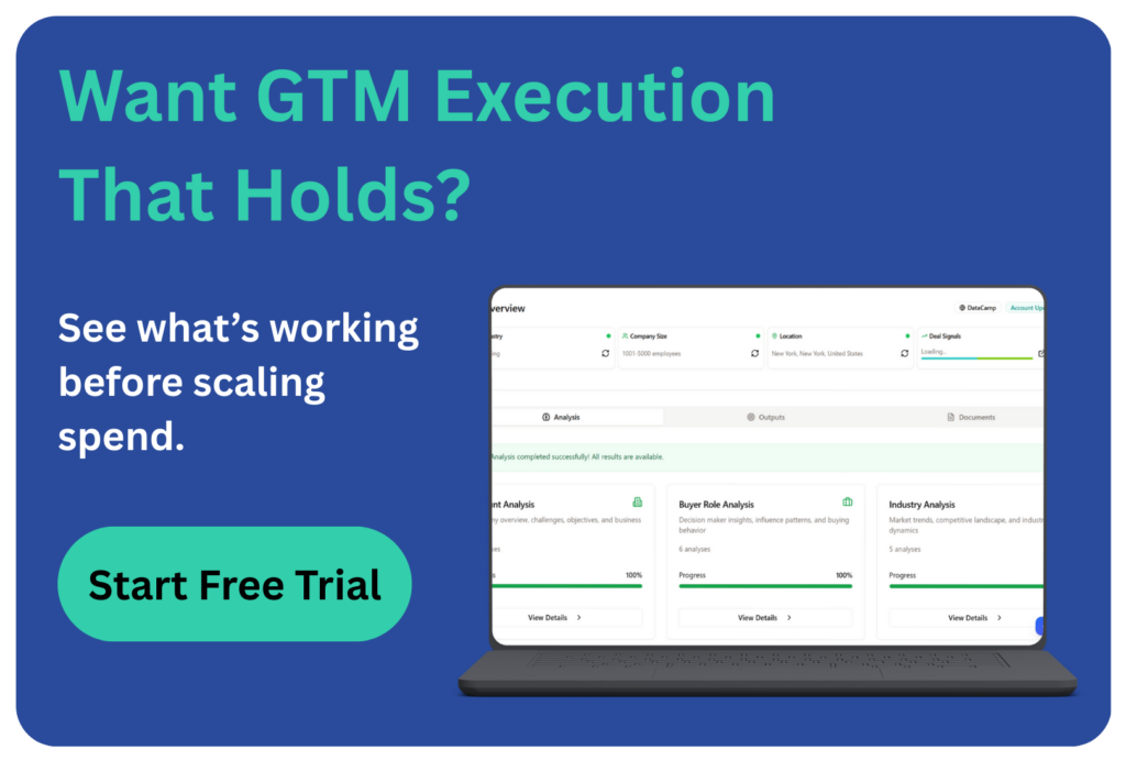 EnableU CTA banner promoting GTM execution with a free trial, showing platform analytics on a laptop screen.
