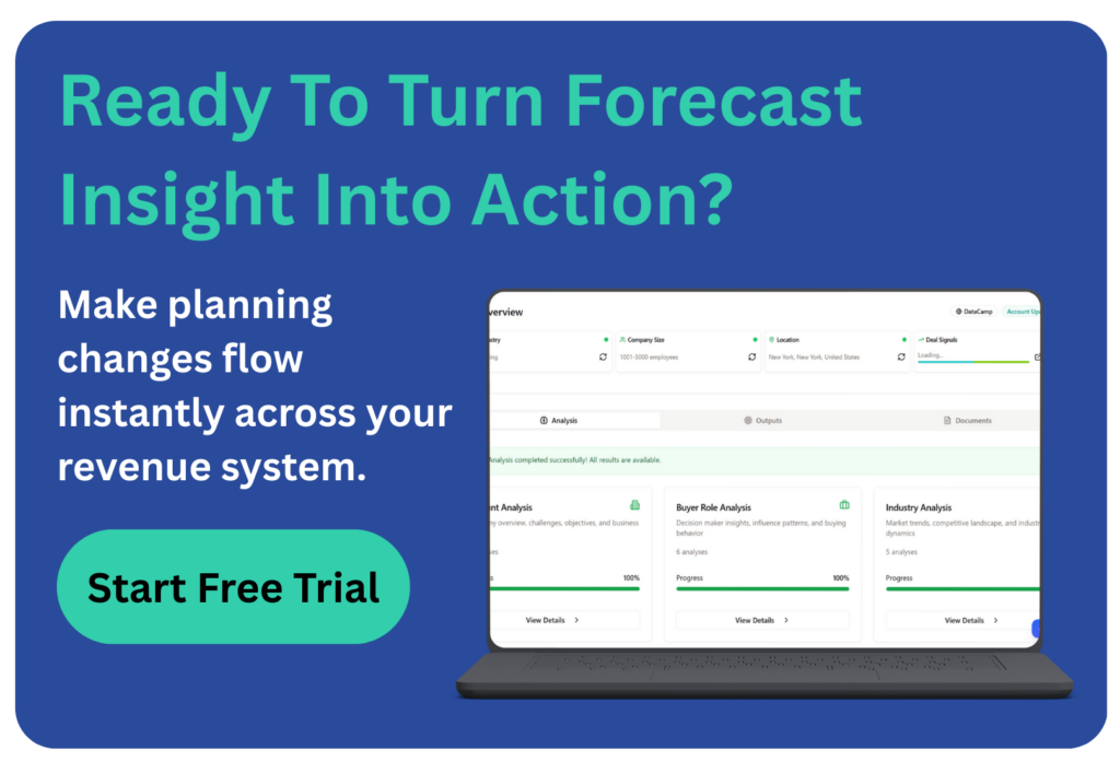 Call-to-action banner reading “Ready To Turn Forecast Insight Into Action?” with a laptop dashboard mockup and a “Start Free Trial” button.