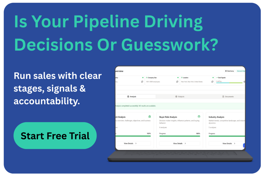 Call-to-action banner asking “Is Your Pipeline Driving Decisions Or Guesswork?” with a laptop dashboard mockup and a “Start Free Trial” button.