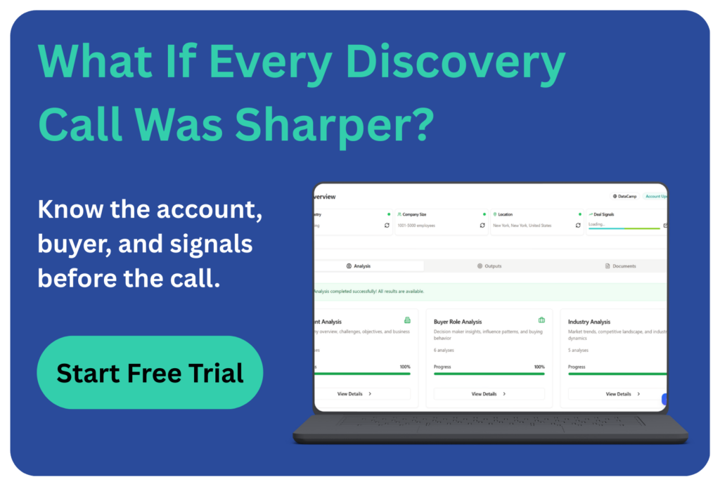Marketing banner asking “What If Every Discovery Call Was Sharper?” with a laptop UI and free trial button.