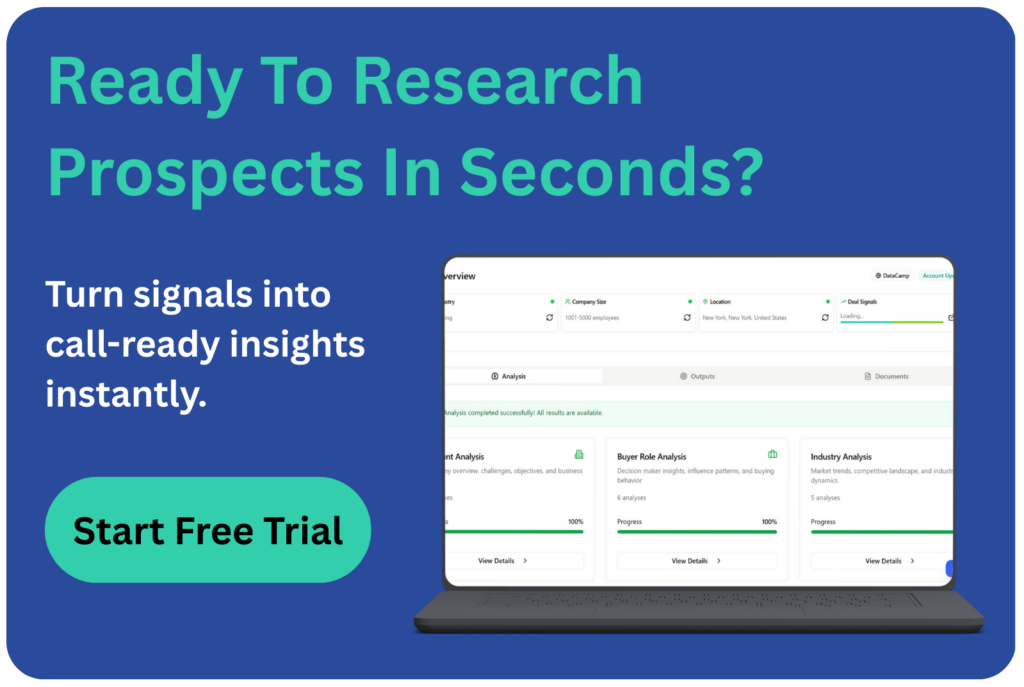 CTA banner reading “Ready To Research Prospects In Seconds?” with Start Free Trial button and dashboard preview.