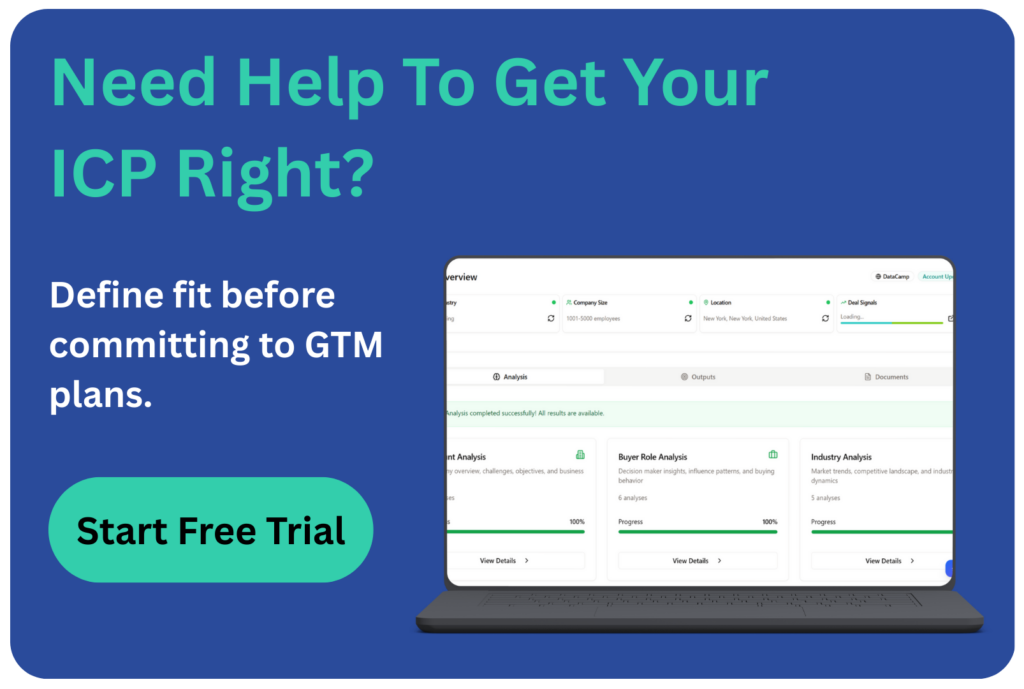CTA banner asking for help defining ICP with a laptop dashboard preview and a “Start Free Trial” button.