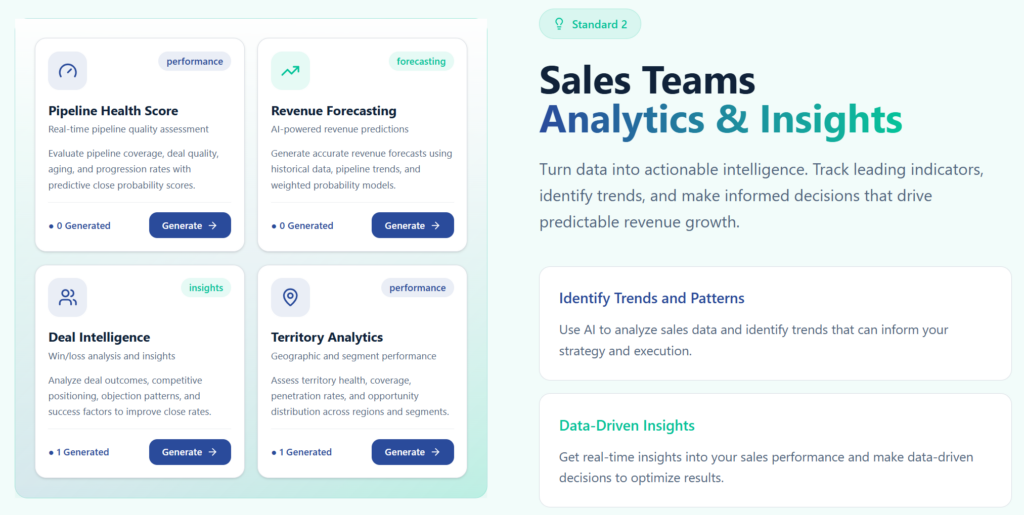 EnableU Sales Analytics and Insights dashboard showing pipeline health, forecasting, deal intelligence, and territory analytics modules.