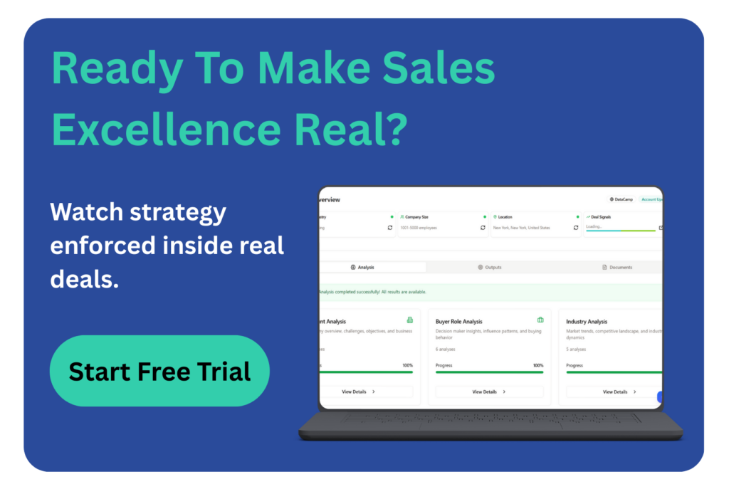 Call to action to start a free trial of EnableU.