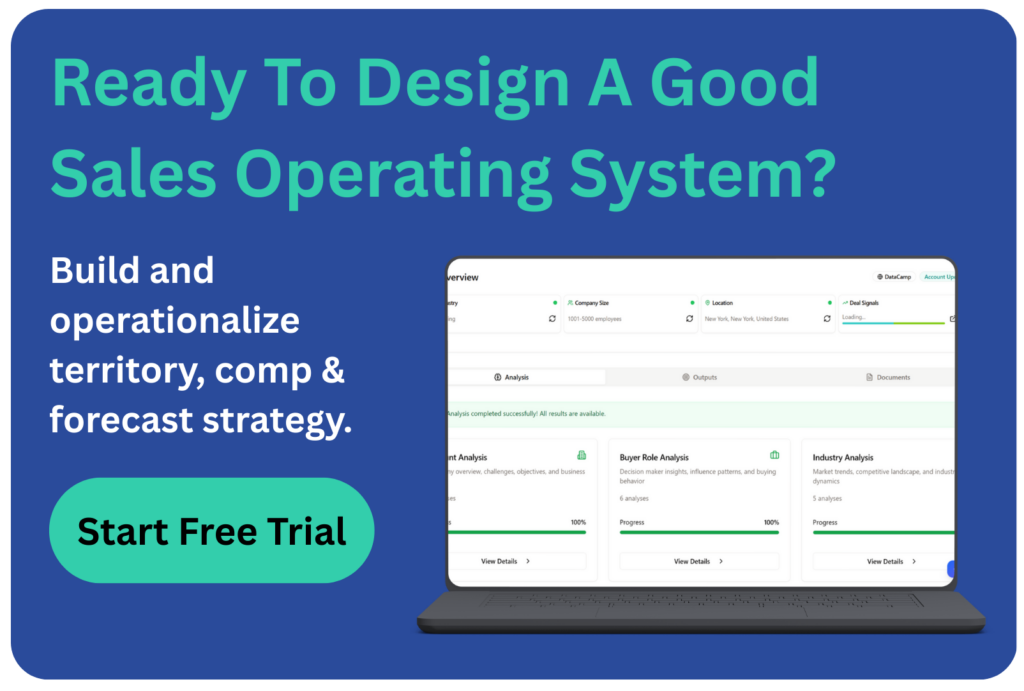CTA banner reading “Ready To Design A Good Sales Operating System?” with Start Free Trial button and platform dashboard preview.